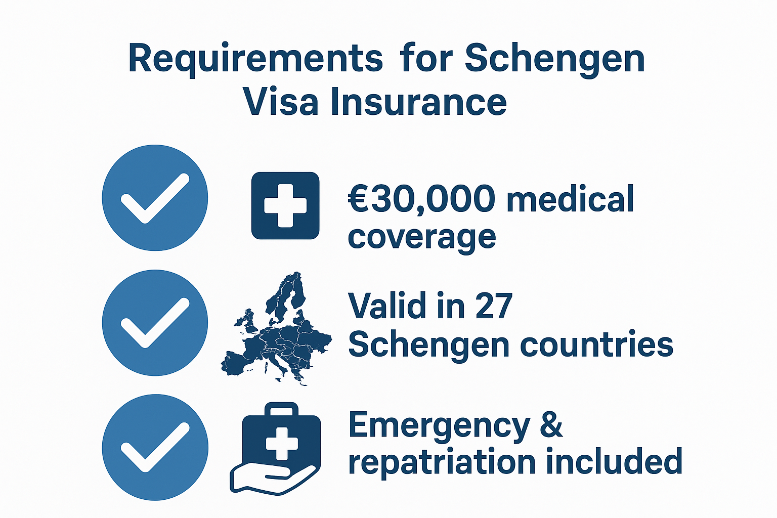 Schengen Visa Travel Insurance Requirements 2025