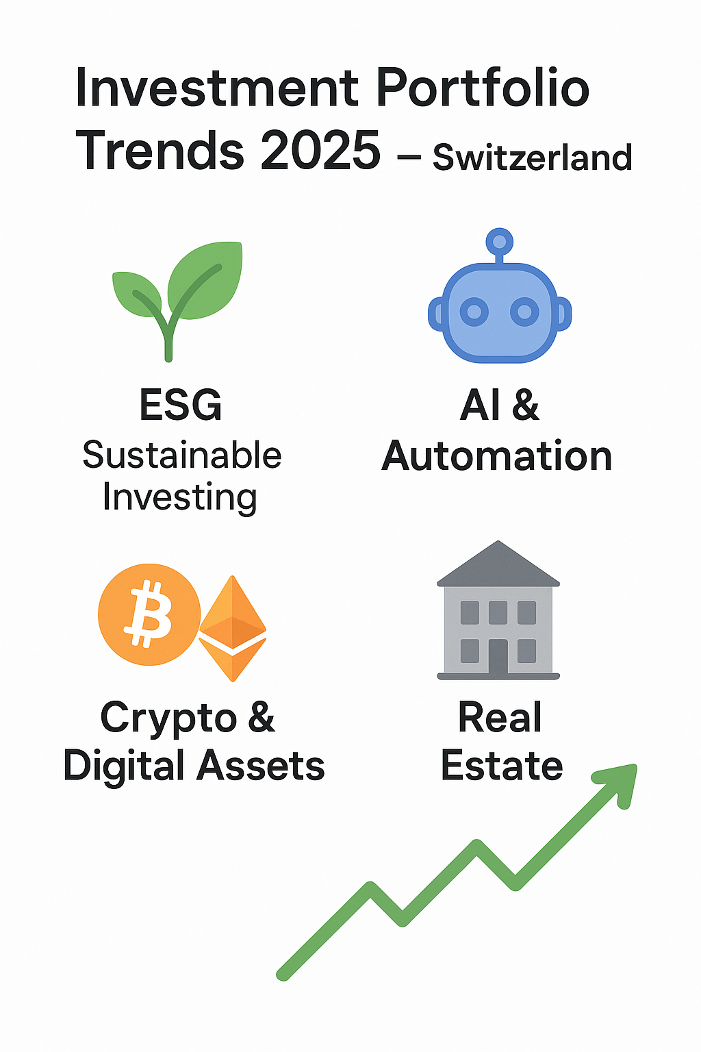 Investment Portfolio in Switzerland